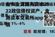 金乡金源国有资本2022政信债权资产，金源资本交易所app下载