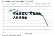 可支配收入，可支配收入包括哪些