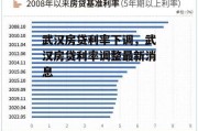 武汉房贷利率下调，武汉房贷利率调整最新消息