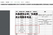 大族激光公司，大族激光公司联系电话