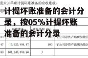 计提坏账准备的会计分录，按05%计提坏账准备的会计分录