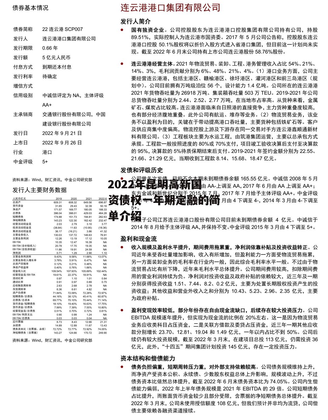 2022年昆明高新国资债权一年期定融的简单介绍