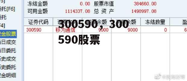 300590，300590股票