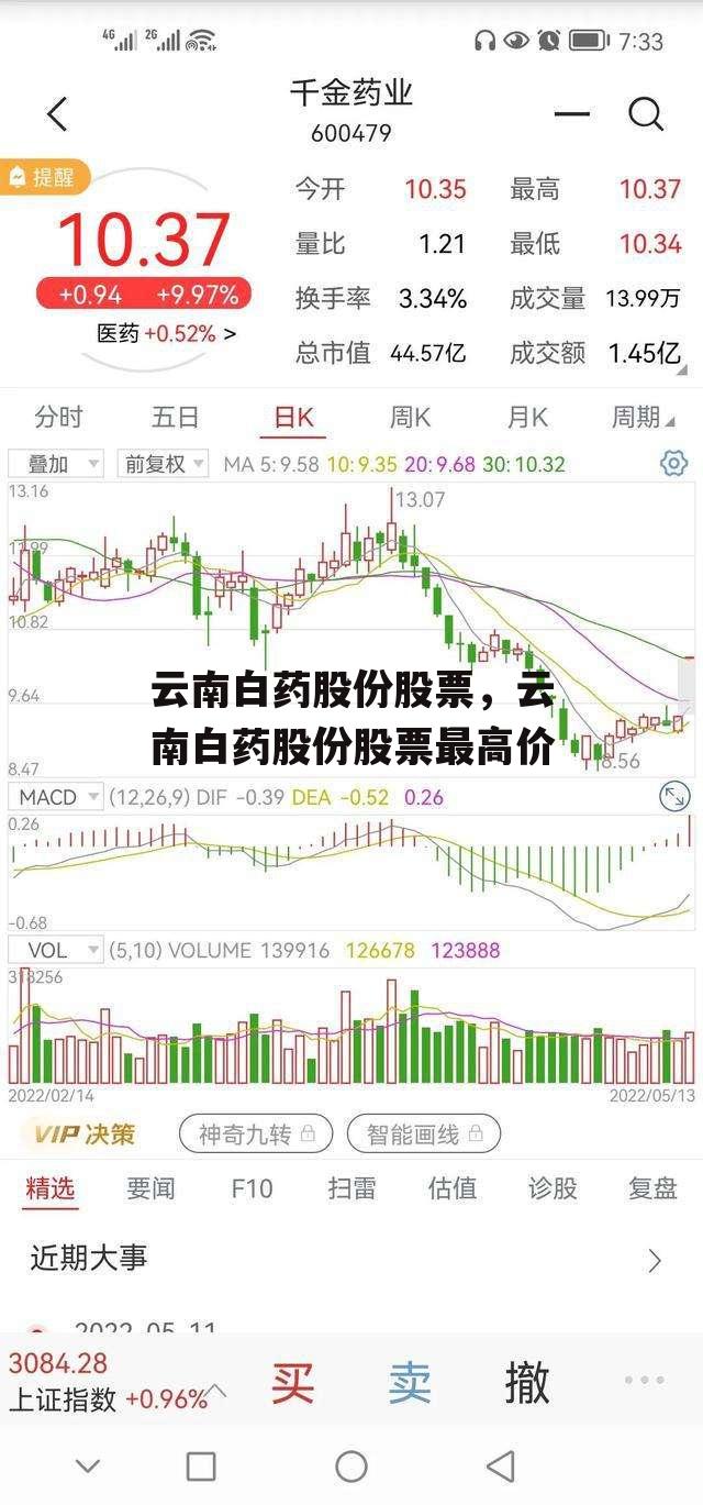 云南白药股份股票，云南白药股份股票最高价