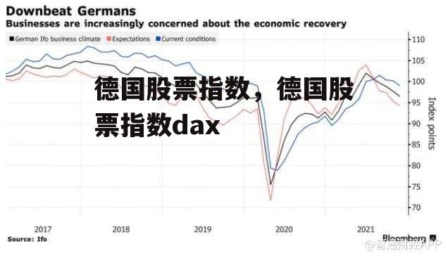 德国股票指数，德国股票指数dax