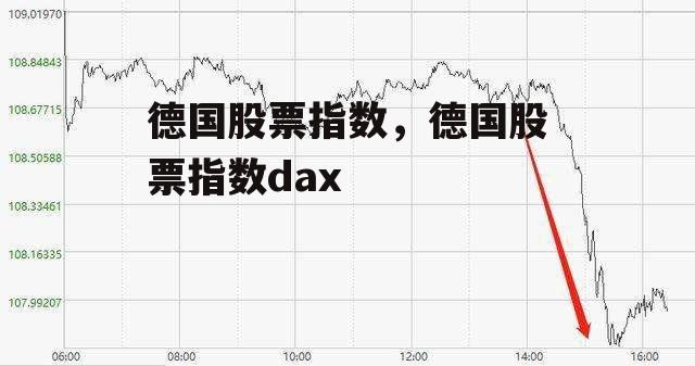 德国股票指数，德国股票指数dax