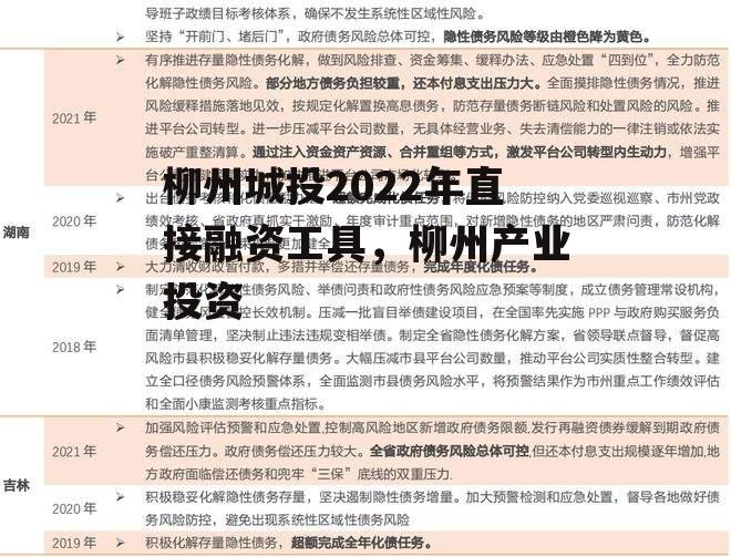 柳州城投2022年直接融资工具，柳州产业投资