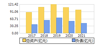 华联控股股票，华联控股股票历史行情