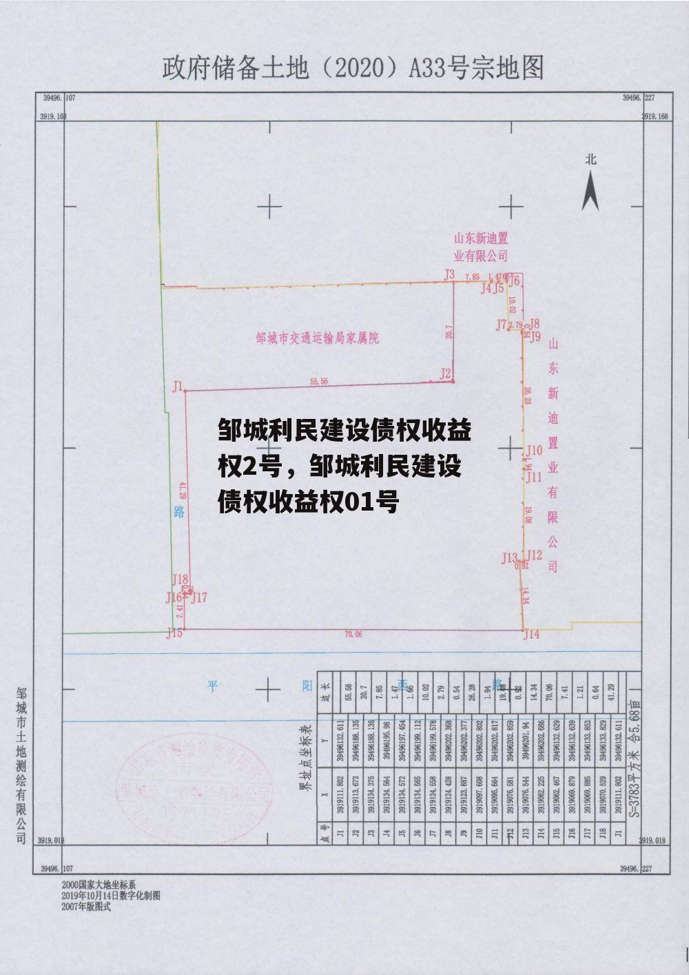 邹城利民建设债权收益权2号，邹城利民建设债权收益权01号