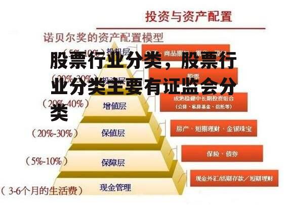 股票行业分类，股票行业分类主要有证监会分类