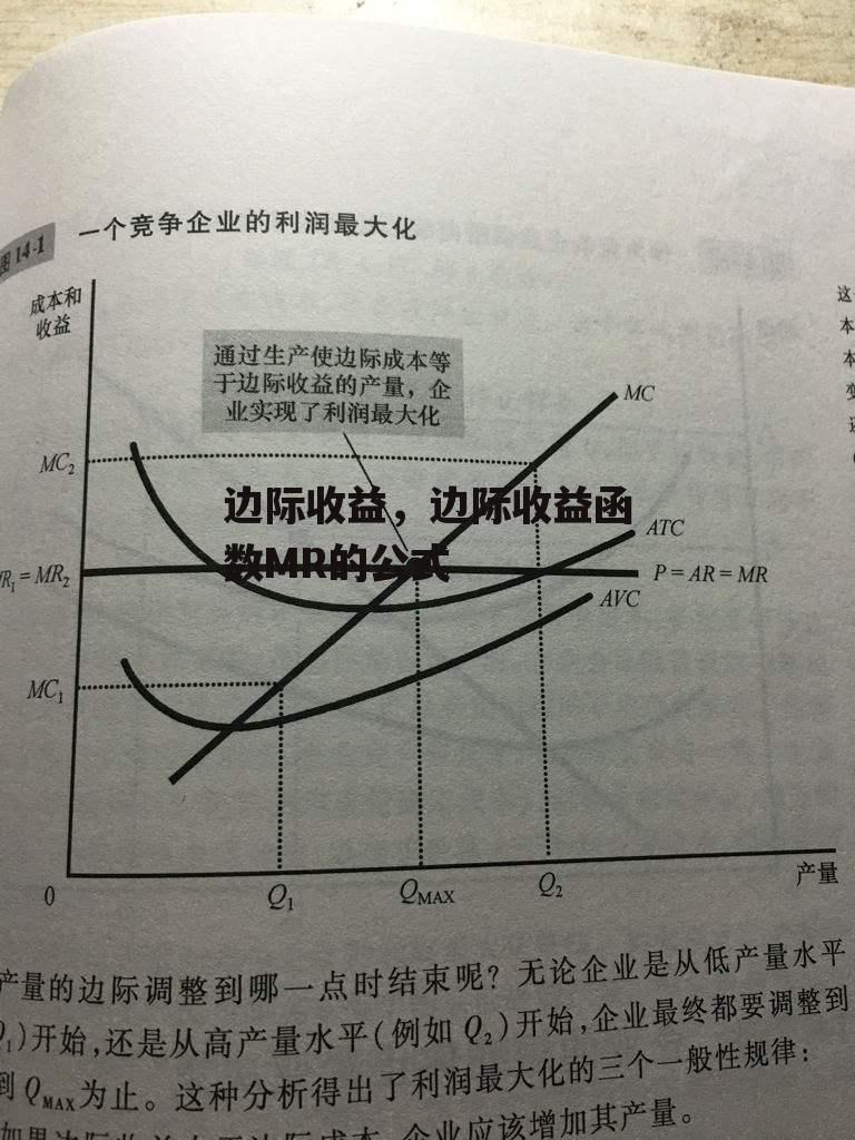 边际收益，边际收益函数MR的公式