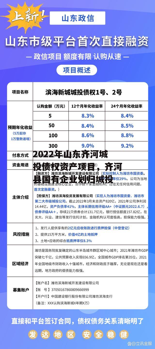 2022年山东齐河城投债权资产项目，齐河县国有企业划归城投