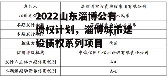 2022山东淄博公有债权计划，淄博城市建设债权系列项目