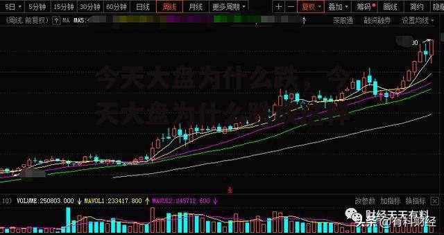 今天大盘为什么跌，今天大盘为什么跌成这样