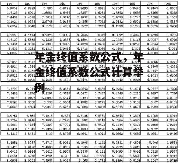 年金终值系数公式，年金终值系数公式计算举例