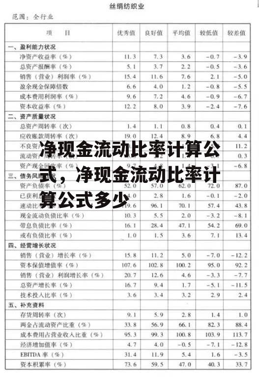 净现金流动比率计算公式，净现金流动比率计算公式多少