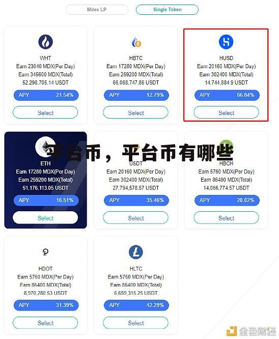 平台币，平台币有哪些