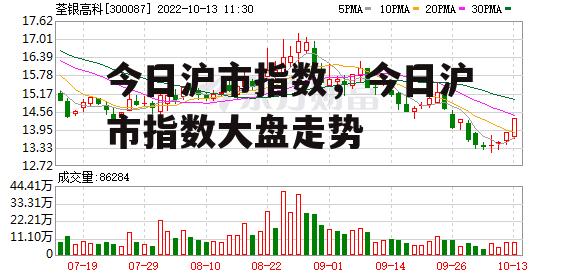 今日沪市指数，今日沪市指数大盘走势