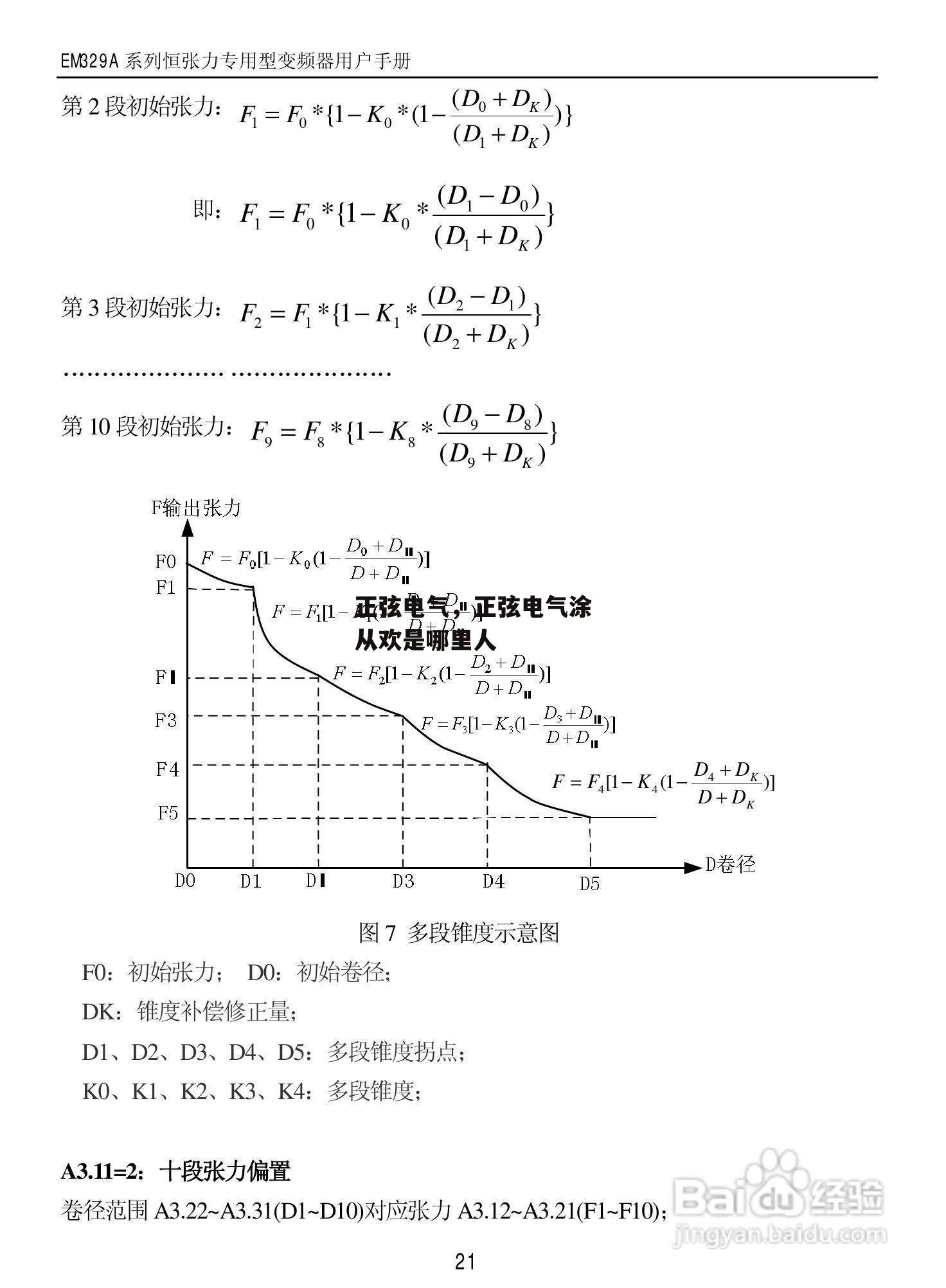 正弦电气，正弦电气涂从欢是哪里人