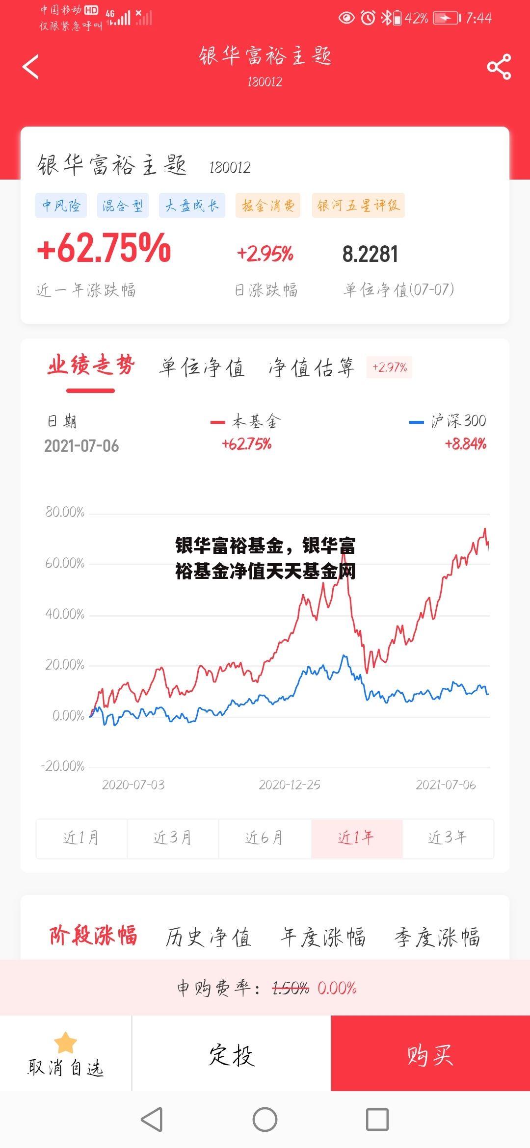 银华富裕基金，银华富裕基金净值天天基金网