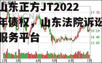 山东正方JT2022年债权，山东法院诉讼服务平台