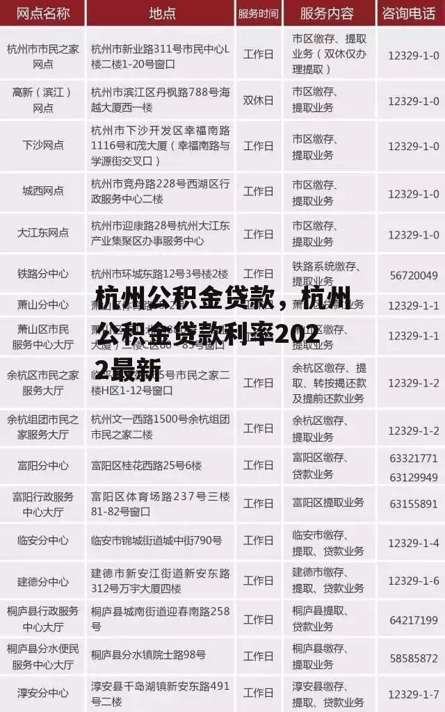 杭州公积金贷款，杭州公积金贷款利率2022最新