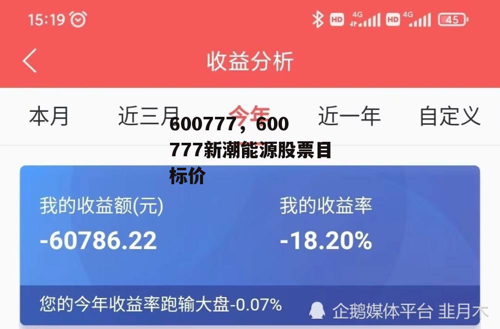 600777，600777新潮能源股票目标价