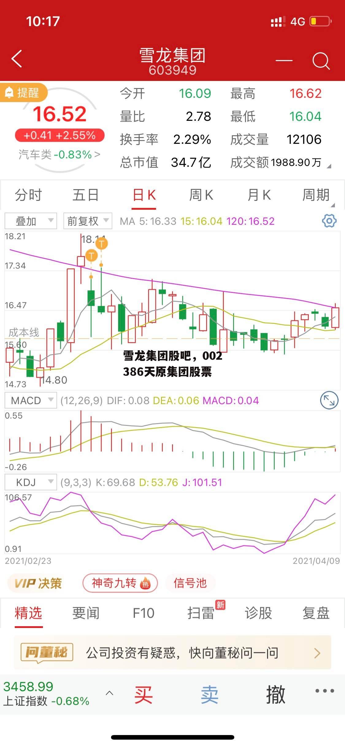 雪龙集团股吧，002386天原集团股票