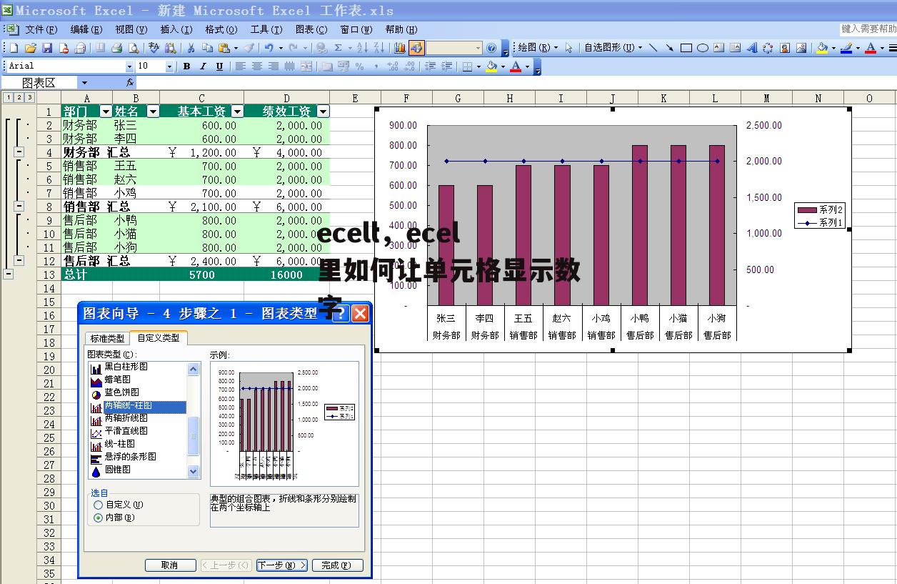 ecell，ecel里如何让单元格显示数字