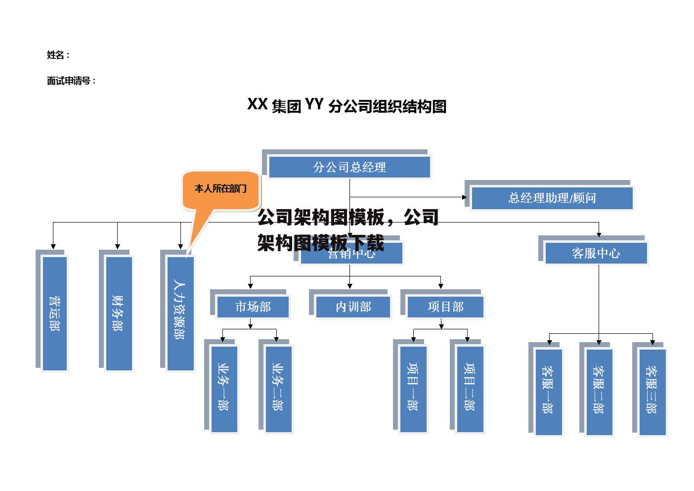 公司架构图模板，公司架构图模板下载