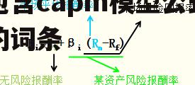 包含capm模型公式的词条