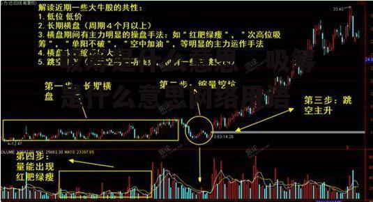 吸筹是什么意思，吸筹是什么意思网络用语