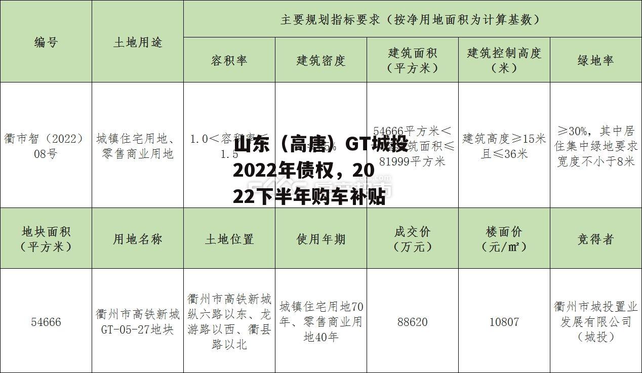 山东（高唐）GT城投2022年债权，2022下半年购车补贴