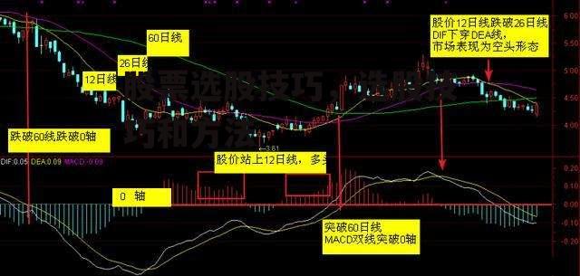 股票选股技巧，选股技巧和方法