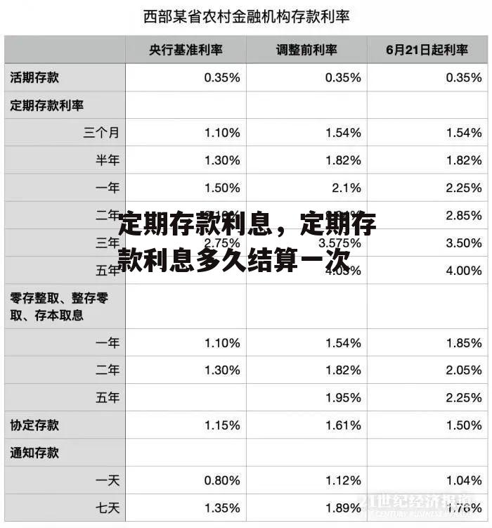 定期存款利息，定期存款利息多久结算一次