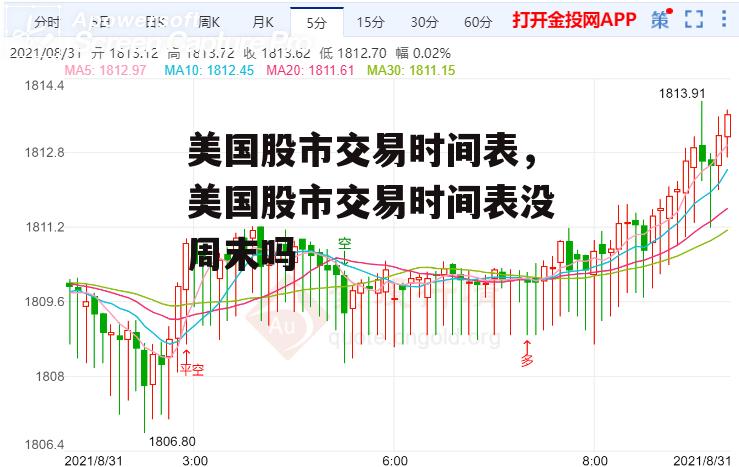 美国股市交易时间表，美国股市交易时间表没周末吗