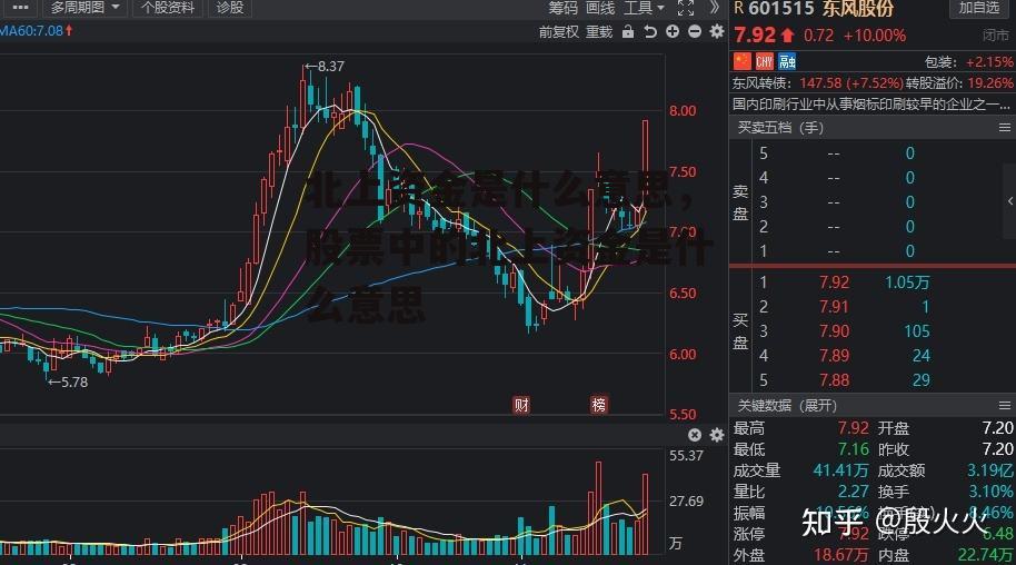 北上资金是什么意思，股票中的北上资金是什么意思