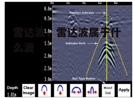 雷达波，雷达波属于什么波