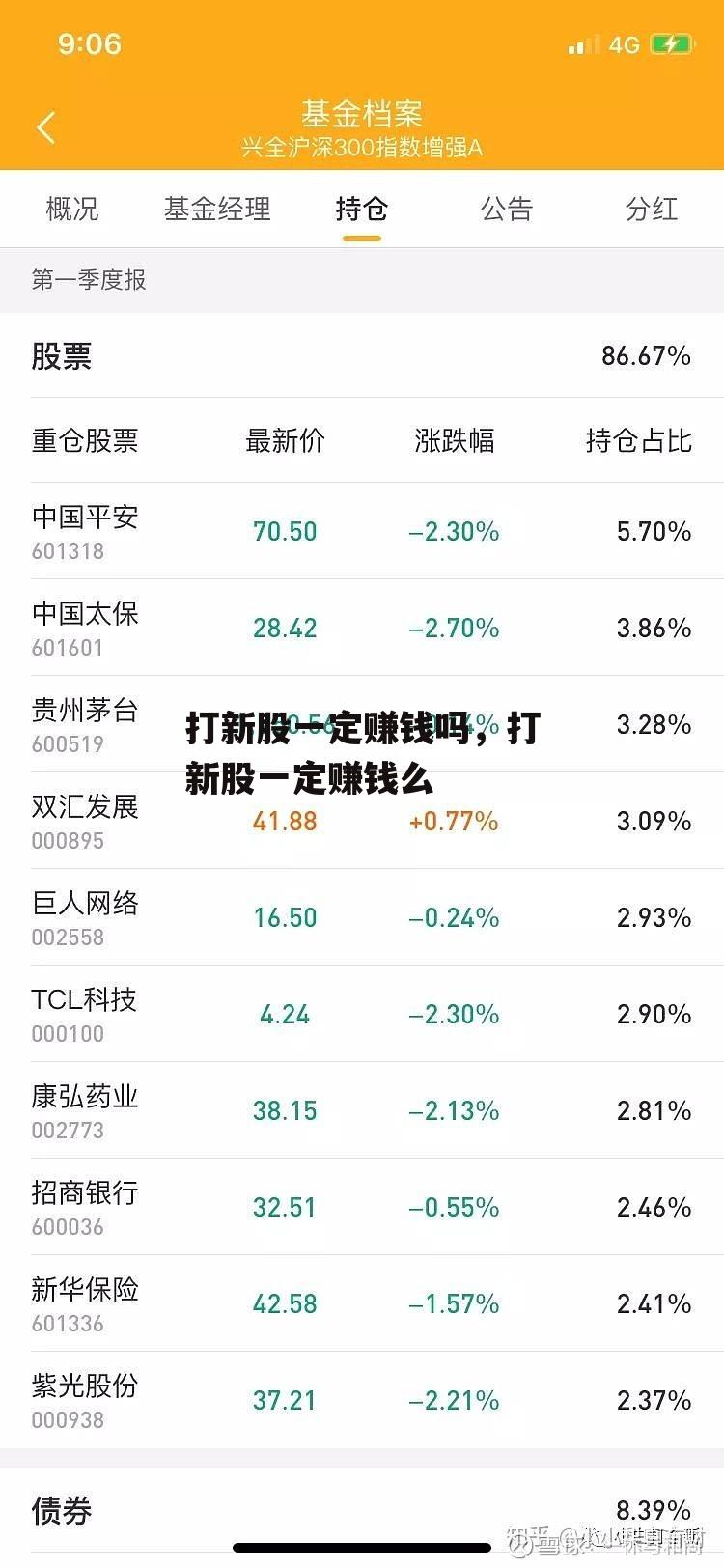 打新股一定赚钱吗，打新股一定赚钱么