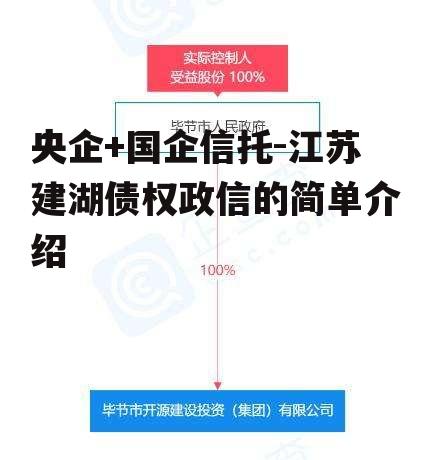 央企+国企信托-江苏建湖债权政信的简单介绍