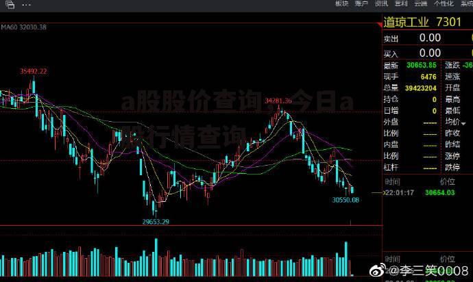 a股股价查询，今日a股行情查询