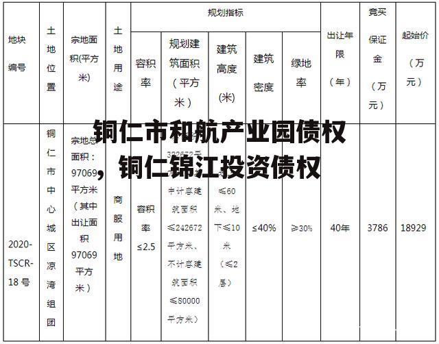 铜仁市和航产业园债权，铜仁锦江投资债权