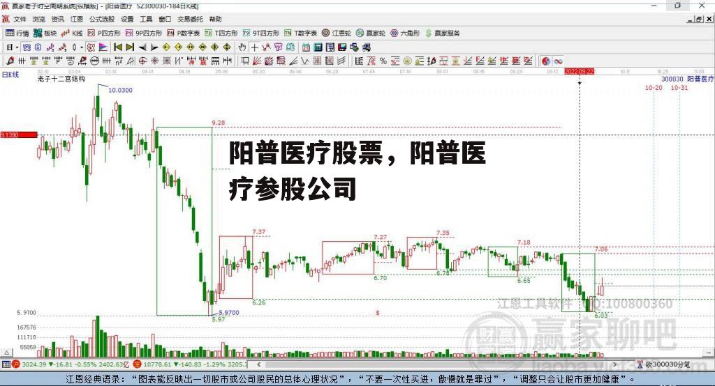 阳普医疗股票，阳普医疗参股公司