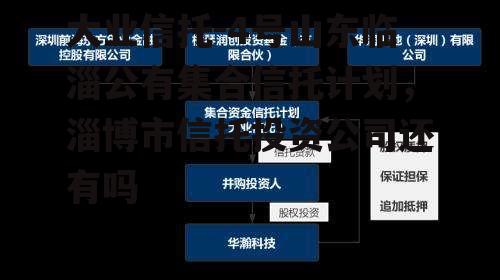 大业信托-4号山东临淄公有集合信托计划，淄博市信托投资公司还有吗