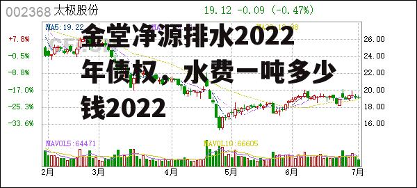 金堂净源排水2022年债权，水费一吨多少钱2022