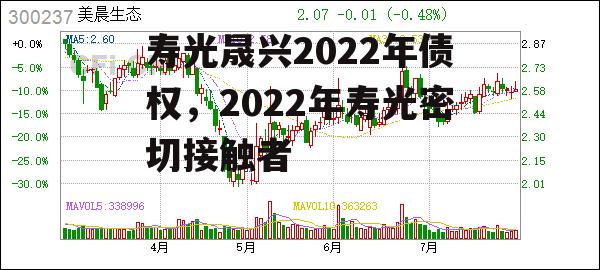 寿光晟兴2022年债权，2022年寿光密切接触者