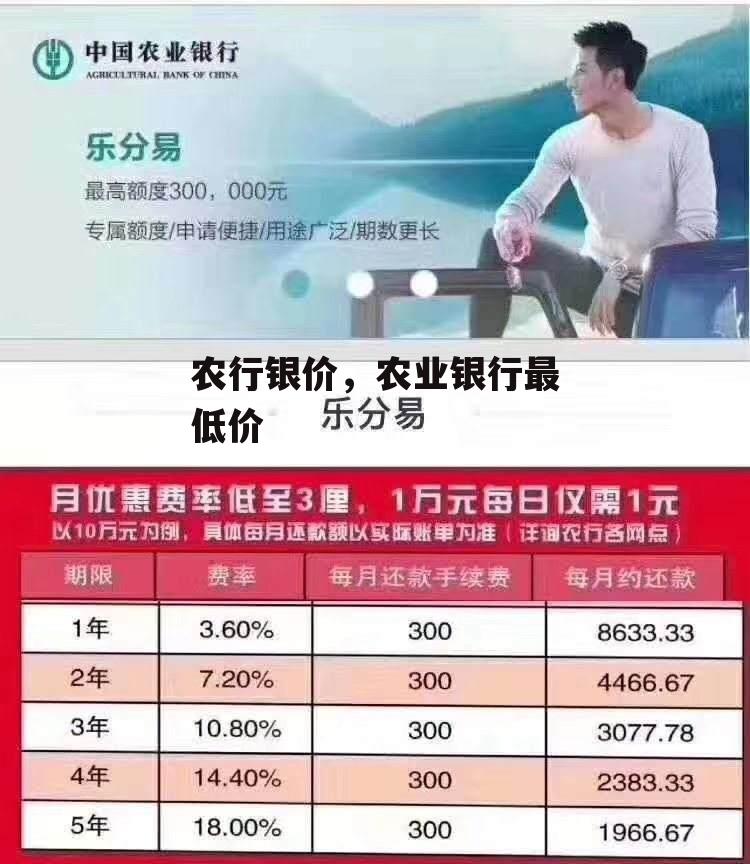 农行银价，农业银行最低价