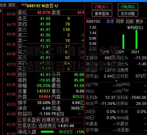 新股上市首日怎么买，新股首日可以买到吗