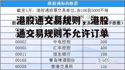 港股通交易规则，港股通交易规则不允许订单