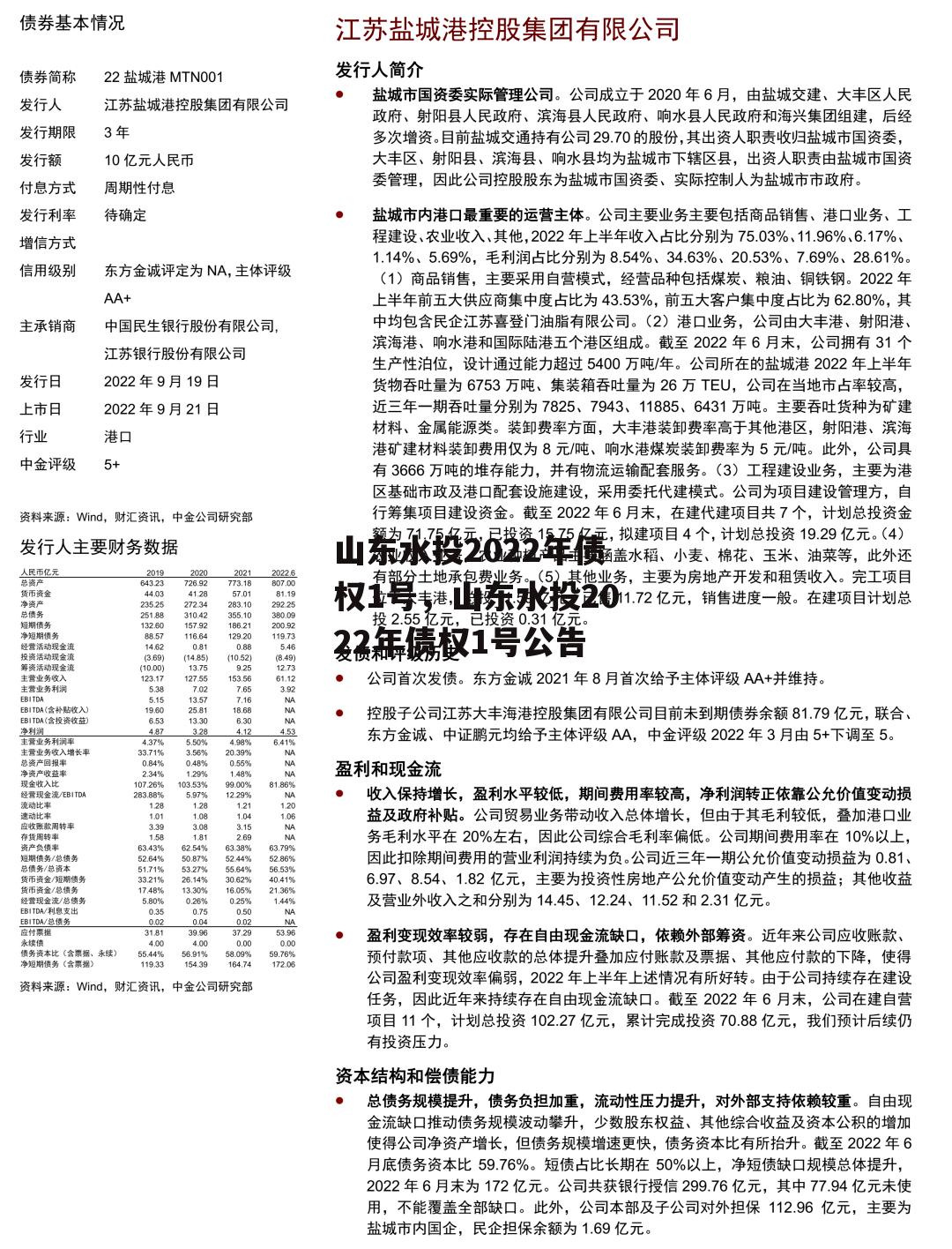 山东水投2022年债权1号，山东水投2022年债权1号公告